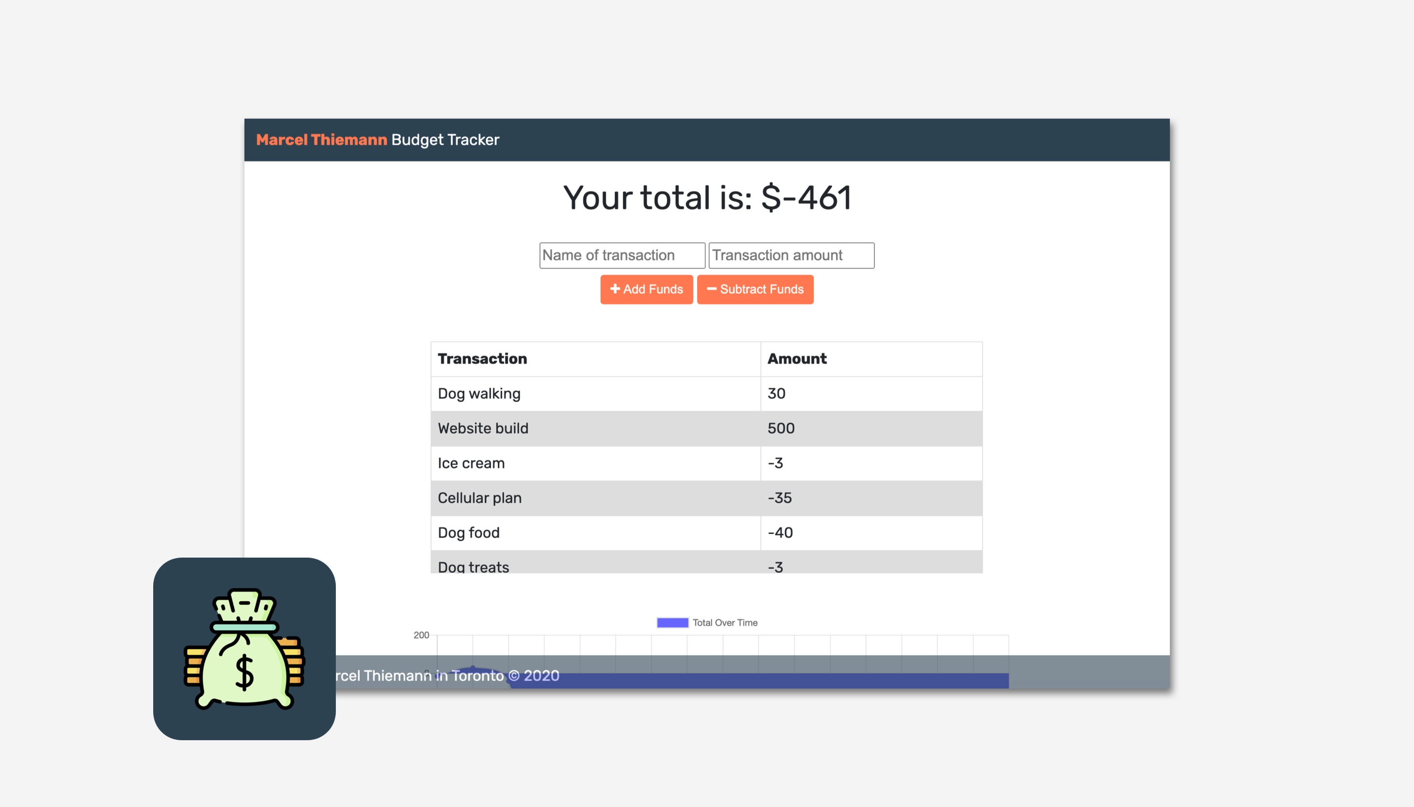 Budget tracker PWA